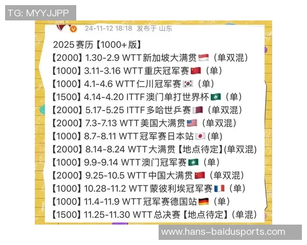 赛历｜2025，体育赛事精彩继续！